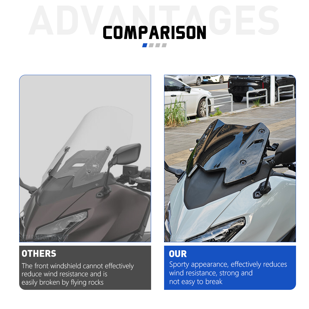 Für YAMAHA T-MAX 560 ABS TMAX5 – Tech Accessories & Gadgets Bewertung und Preis