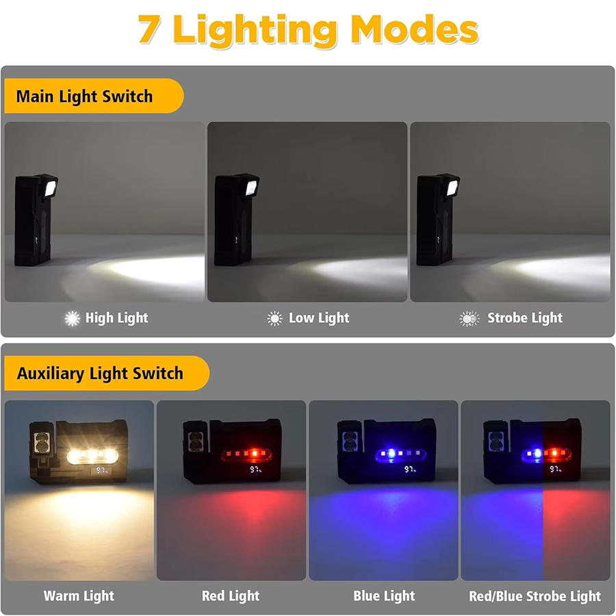 Superhelle 1000LM LED-Taschenl – Pen Holder Magnetic Bewertung und Preis