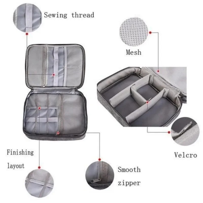 Elektronik-Organizer Reiseetui – Tech Accessories Travel Case Bewertung und Preis
