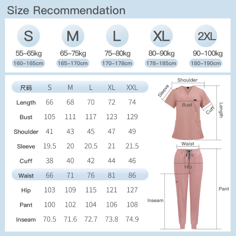 Unisex-Kurzarm-OP-Kittel-Set,  – Vet Tech Accessories Bewertung und Preis