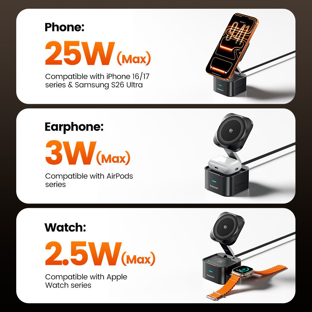 Toocki QI2.2 25W Kabelloses La – Wireless Charger 3 In 1 Bewertung und Preis