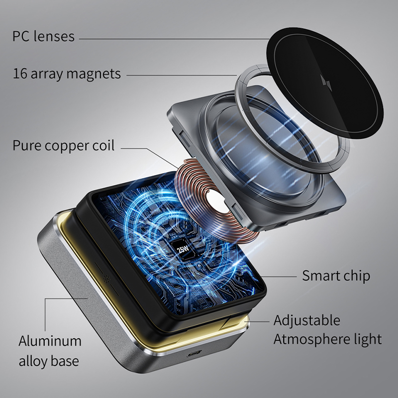 CABLETIME Faltbarer Magnetisch – Wireless Charger 3 In 1 Bewertung und Preis